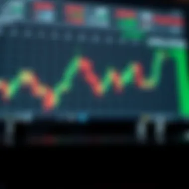 Options Trading Strategies Visual representation of trading strategies for options