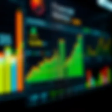 Key Financial Metrics Visualization Data visualization of key financial metrics