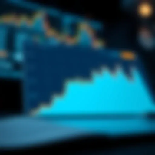 Graph illustrating financial performance trends