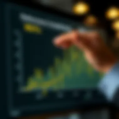 Performance Comparison of REIT Types Graph showing performance of different types of REITs