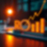 Visual representation of ROI calculation