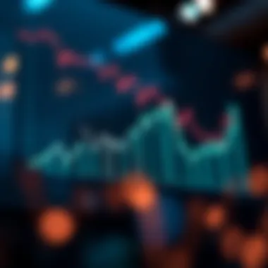 ROI Trends and Analysis Graph showing ROI trends over time