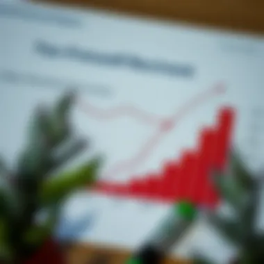 Financial growth chart in a tax-free region