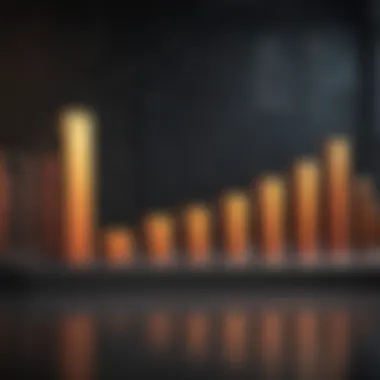 Graph of Terminal Capitalization Rate Graph illustrating terminal capitalization rate in real estate