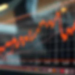 Graph illustrating share price fluctuations over time