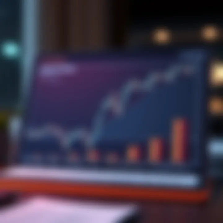 Chart showing various valuation methods for shares