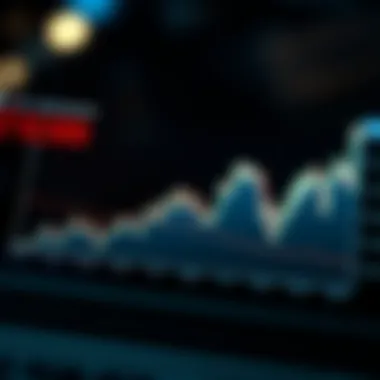 Market Volatility Trends Graph showing market volatility trends